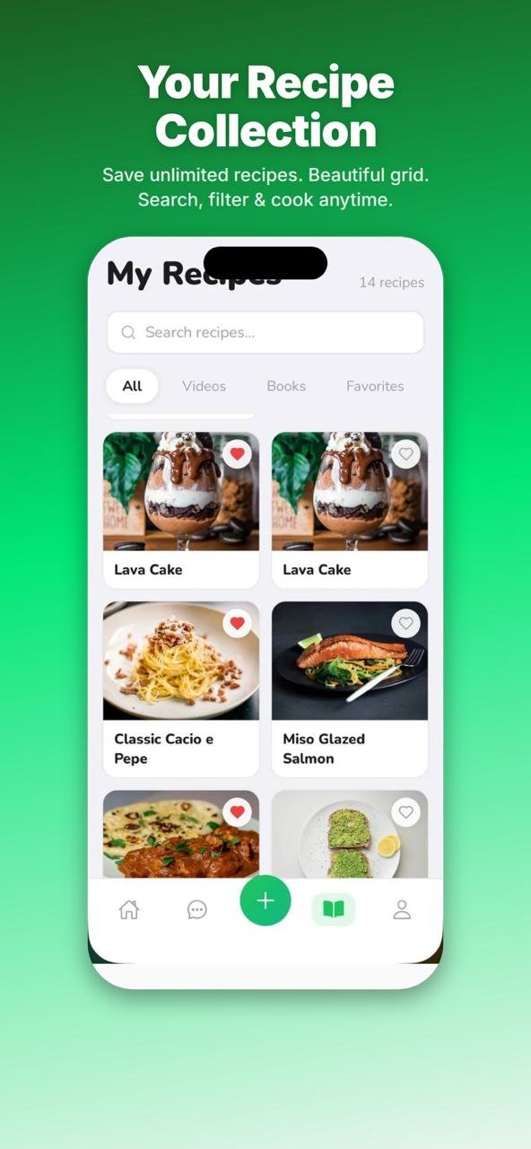 Your Recipe Collection
